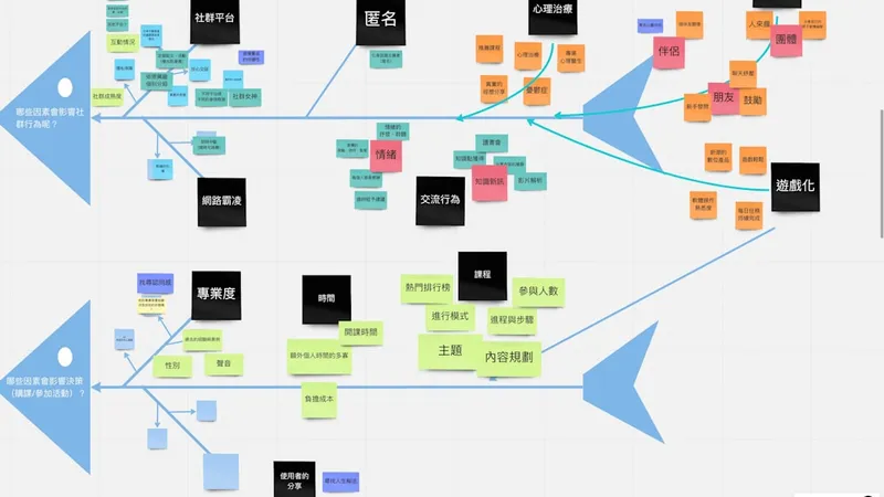 Execution-State Continuity: The Missing Layer Between Agent Memory and Workflow Orchestration