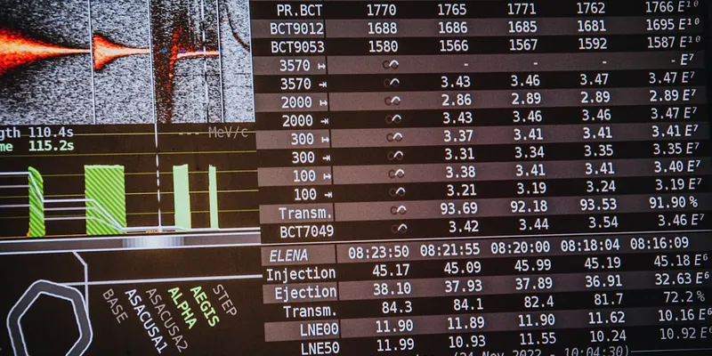 Unguarded Tool Calls: What a Static AST Scan of 3 Agent Codebases Reveals About Production Safety